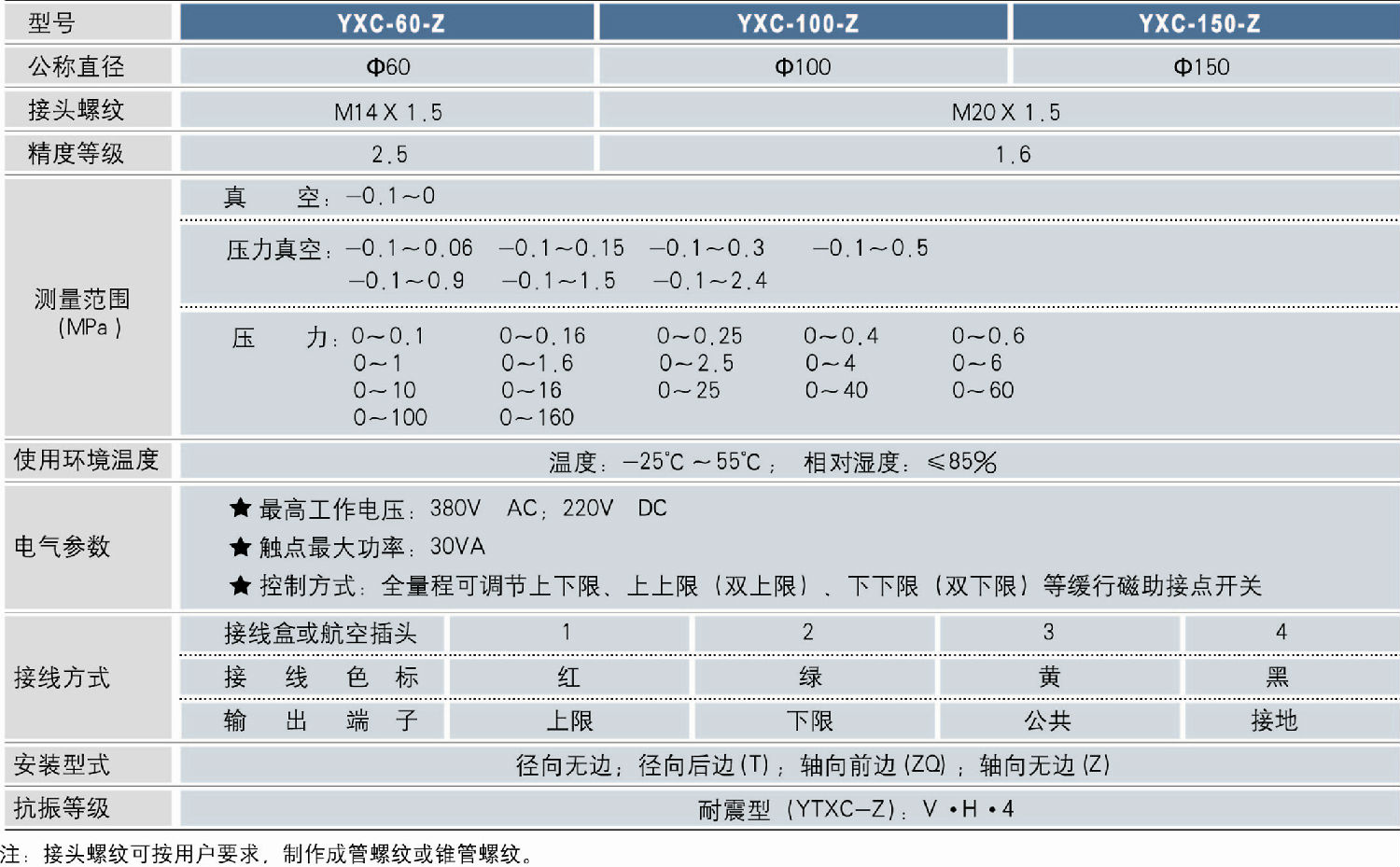 YXC-100-ZⅢ轴向带边耐震电接点压力表技术参数 YXC-100-ZⅢ轴向带边耐震电接点压力表技术参数